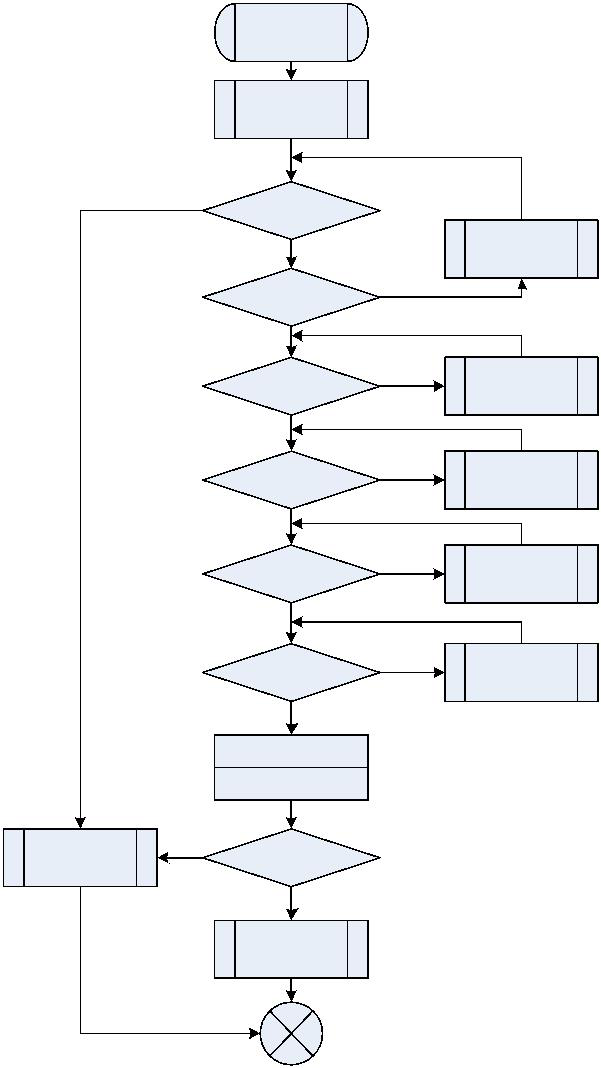 Gemoduleerde laser (10)