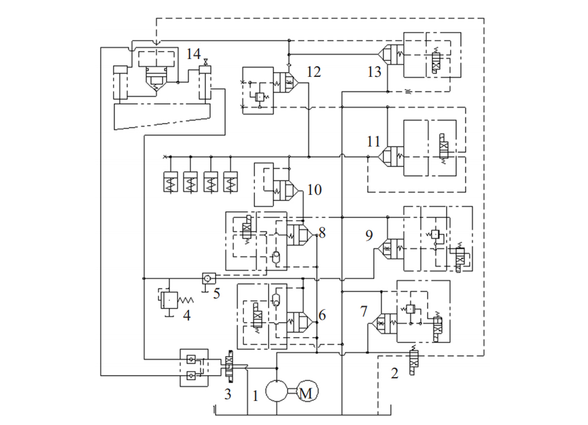 Design-of-Controlling-Shear-Angle-Adjustment-by-Hydraulic-System-of-Guillotine-Shearing-Machine （2）