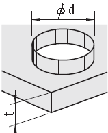 BEREKENING VAN PUNCHSTERKTE (1)