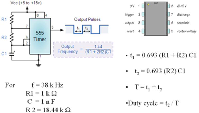 Gemoduleerde laser (5)