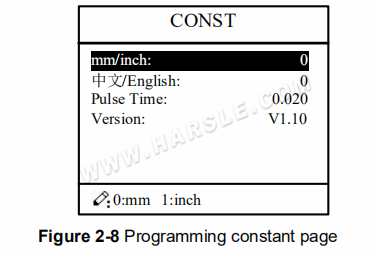 E21S Bedieningshandleiding