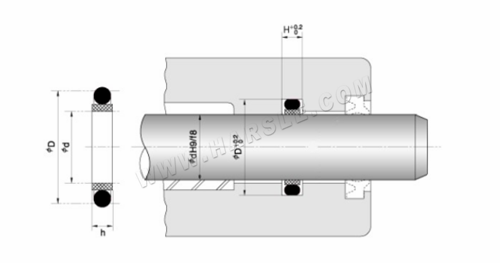 hydraulische cilinderafdichting