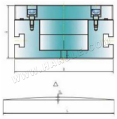 Mechanische bekroning