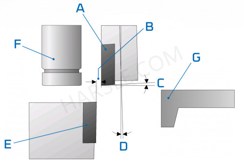 cnc shearing machine