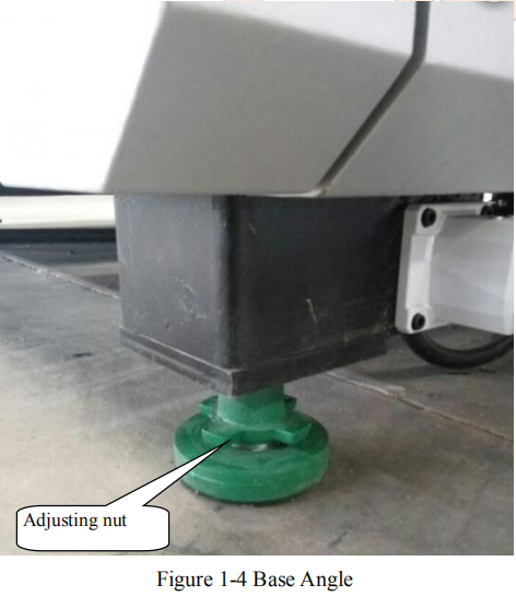 User Manual of Metal lasersnijmachine (3)