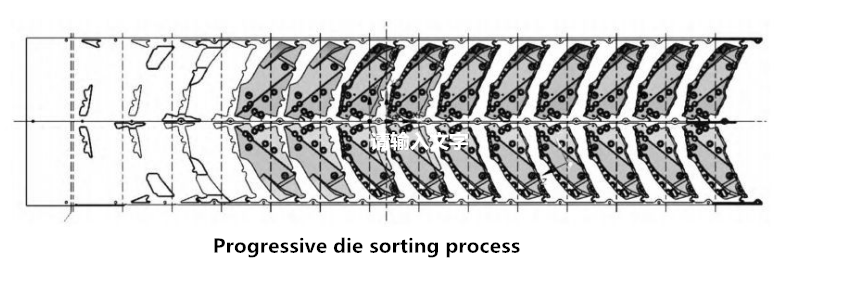 Hoe u de automatische stempelproductielijn kiest (3)