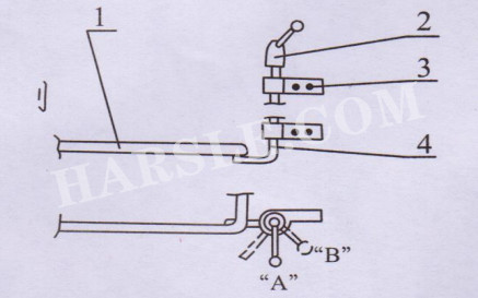 Elektrische scheren machine kenmerkt.