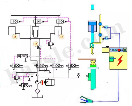 cnc-buigmachine werkingsprincipe: