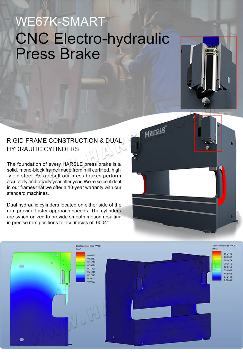 Buigmachine tool