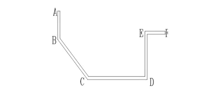 CNC-buigmachine