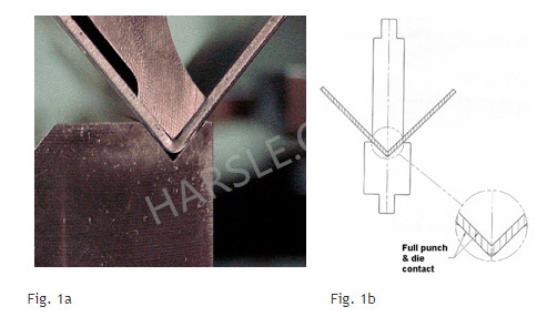 Bij luchtbuigen (Fig. 3a) wordt zelfs minder contact gemaakt met het metaal dan met onderbuigen. Het gereedschap raakt het materiaal alleen op drie punten aan: de punt van de pons en de schouders van de chip (Fig. 3b). Om deze reden is de werkelijke hoek van de gereedschappen relatief onbelangrijk. De factor die de buighoek bepaalt, is hoe ver de stempel in de matrijs daalt. Hoe verder de stoot daalt, hoe acuter de buighoek. Omdat de diepte van de slag (en niet het gereedschap) de buighoek bepaalt, kan een hele reeks buighoeken van een set gereedschappen worden verkregen. Je buighoek is alleen beperkt omdat je niet gelijk kunt worden aan of kleiner dan de hoek van je stoot en dood. Omdat tonnage niet de buiging in luchtbuiging produceert, hebt u niet zoveel nodig als met munten. En net als bij het buigen naar beneden, zal er een zekere hoeveelheid terugvering worden verwacht bij het buigen van de lucht, dus je zult waarschijnlijk een iets scherpere hoek moeten maken om de laatste bocht te krijgen waar je naar op zoek bent.