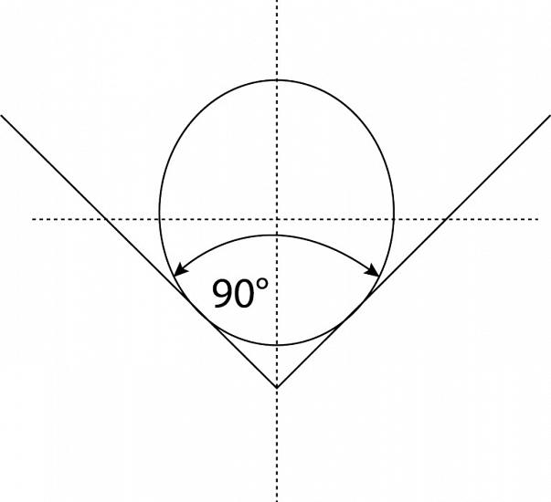 Doe precisieproductie (3)