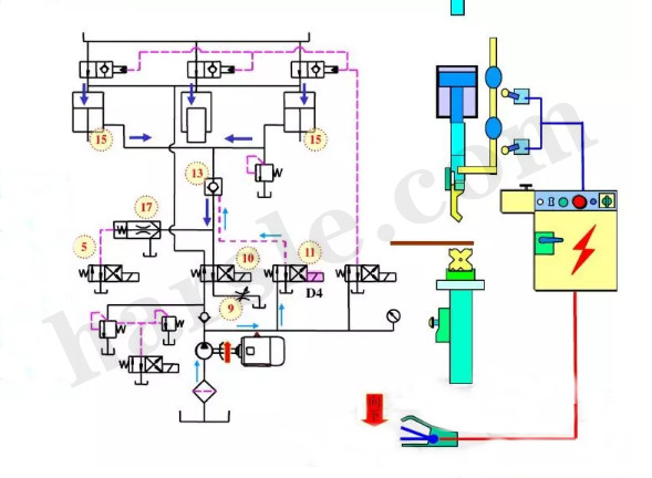 cnc-buigmachine werkingsprincipe: