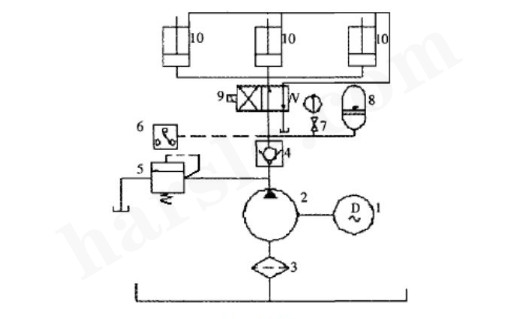 hydraulisch matrijsklemsysteem