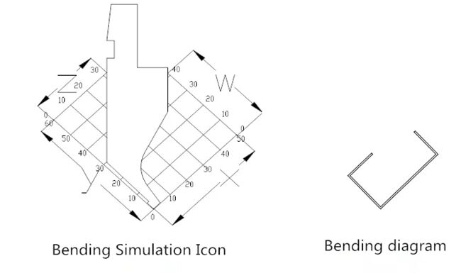 CNC-buigmachine