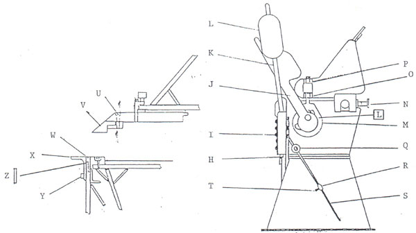 Instructies Hoe een plaatwerkremmachine te gebruiken