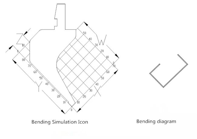 CNC-buigmachine