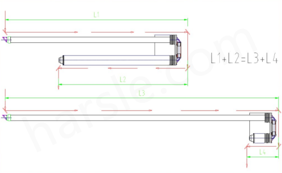 Lasersnijmachineconstructies