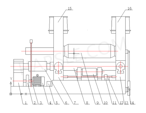 Walsmachine structuur