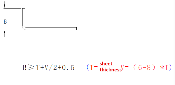 Plaatwerk basissequentie (3)