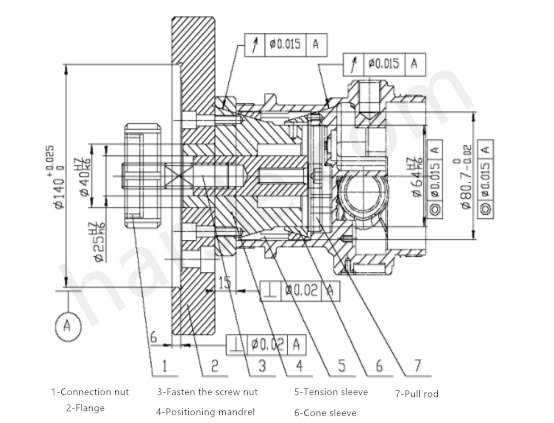 Hydraulische pers