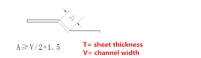 Plaatwerk basissequentie (6)