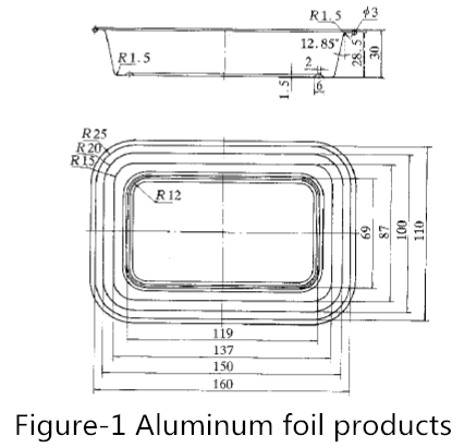 Hydraulische ponsmachine voor het vervaardigen aluminiumfolie carton (4)