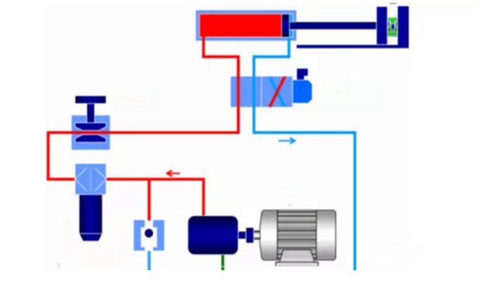 Nadelen van hydraulische transmissie