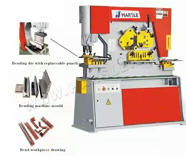 Classificatie en toepasselijke industrieën van ijzerbewerkersmachines