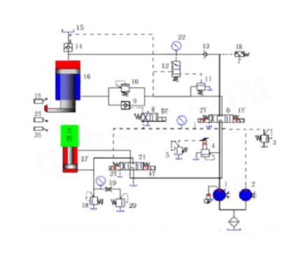 Werkingsprincipe van het hydraulische systeem van de buigmachine