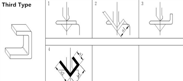 PLAATMETAAL BUIGEN