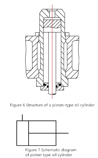 hydraulisch persschematisch