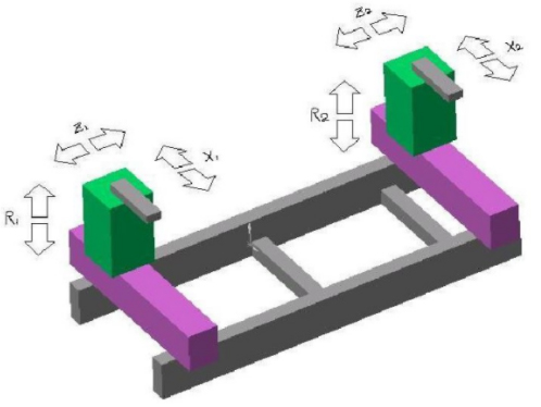 De invoering van Press Brake en Mould (4)