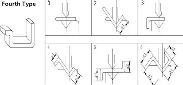 PLAATMETAAL BUIGEN