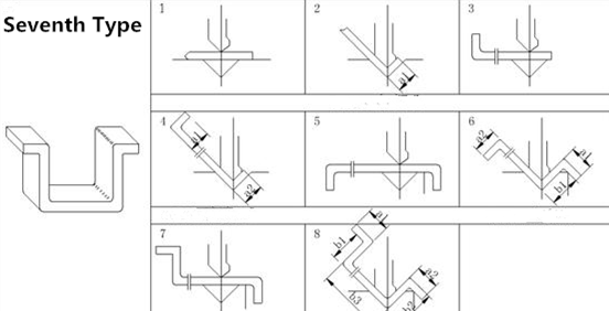 PLAATMETAAL BUIGEN