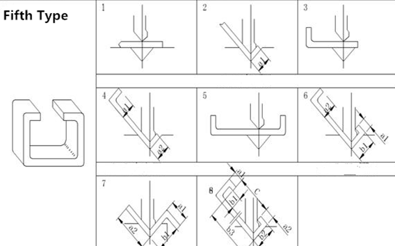 PLAATMETAAL BUIGEN