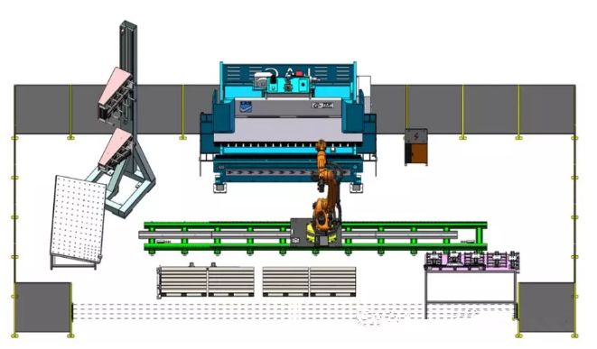 Analyse van de stand van buigproces plaatvormig metaalindustrie