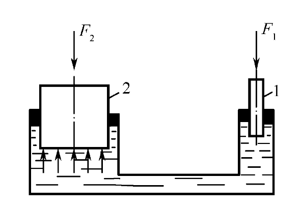 Hydraulische pers pressing roestvrij keukengerei methode (2)