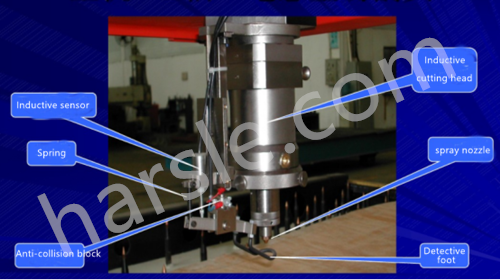 Lasersnijmachineconstructies