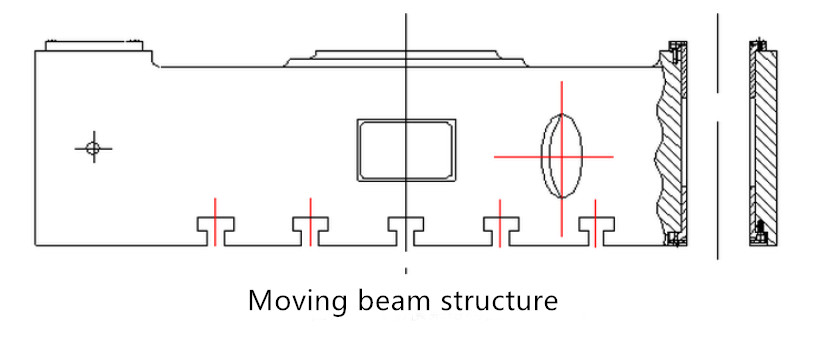 Typische structuur van de hydraulische machine