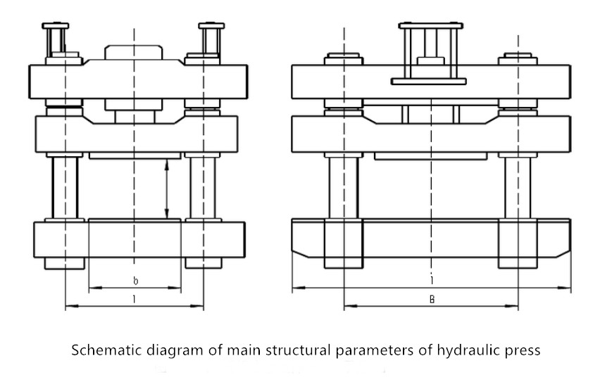 Typische structuur van de hydraulische machine