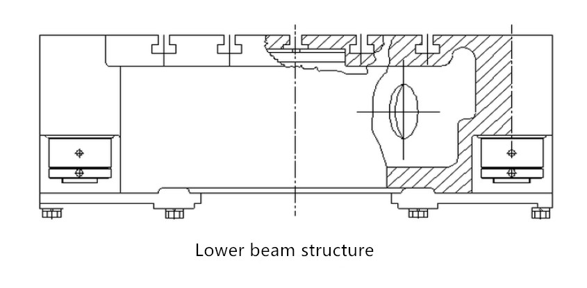 Typische structuur van de hydraulische machine